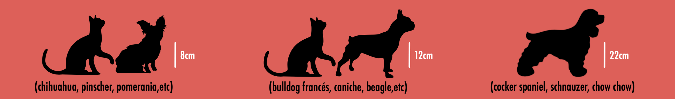 Tamaños Comedores Art And Pet